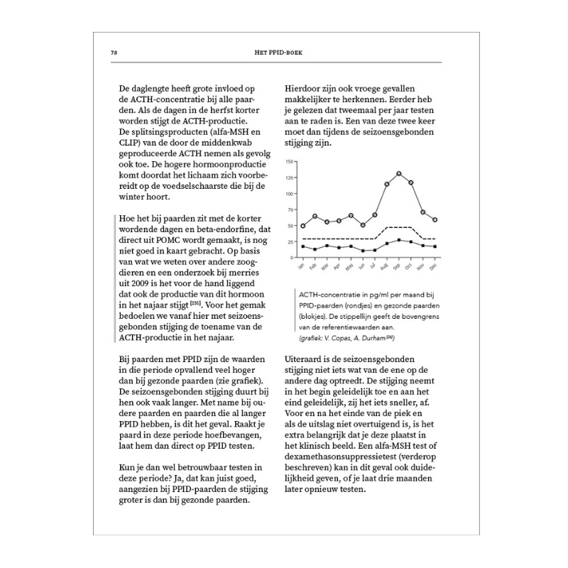 Pagina 78 van het boek met alle informatie over PPID bij paarden van Remco Sikkel