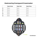 Tabel met de verschillende afmetingen van de verschillende maten graasmaskers
