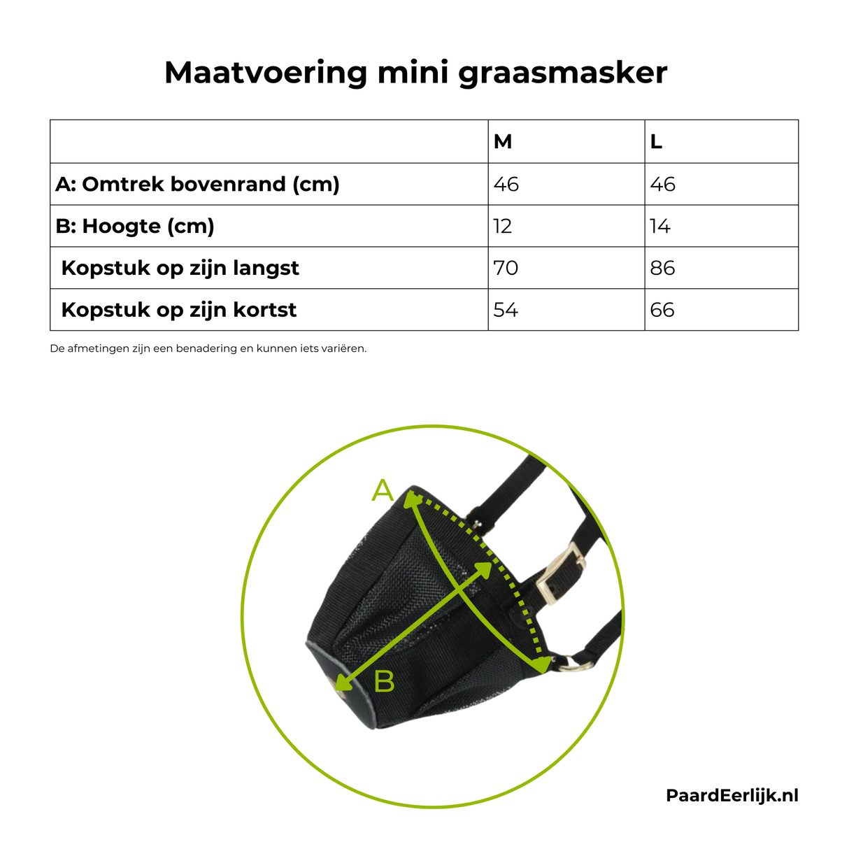 Tough1® Mini-Weidemaulkorb (ggf. Fohlenmaulkorb)